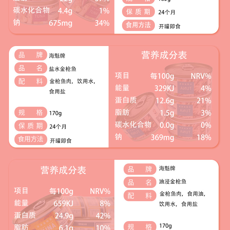 减脂健身海魁金枪鱼罐头