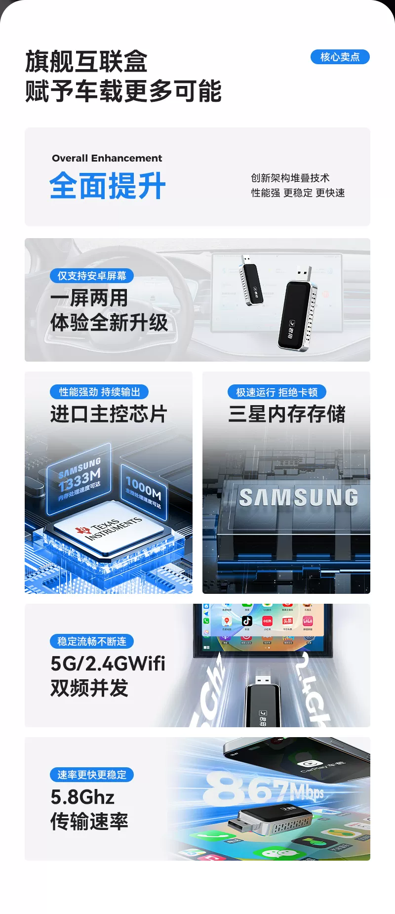 Imported Android Car Radio Wireless Carplay Box Suitable for Gaode Navigation Hicar Connectivity Car Retrofit