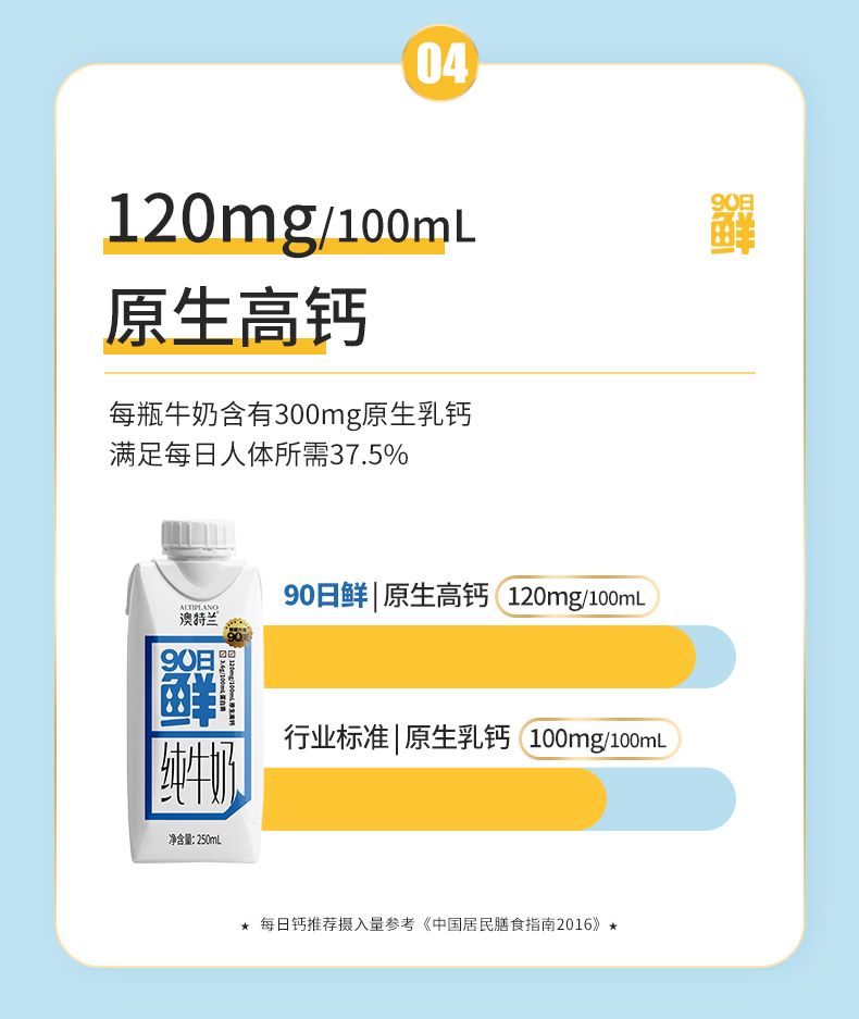 90日鲜+低脂！新希望澳特兰纯牛奶整箱*2箱