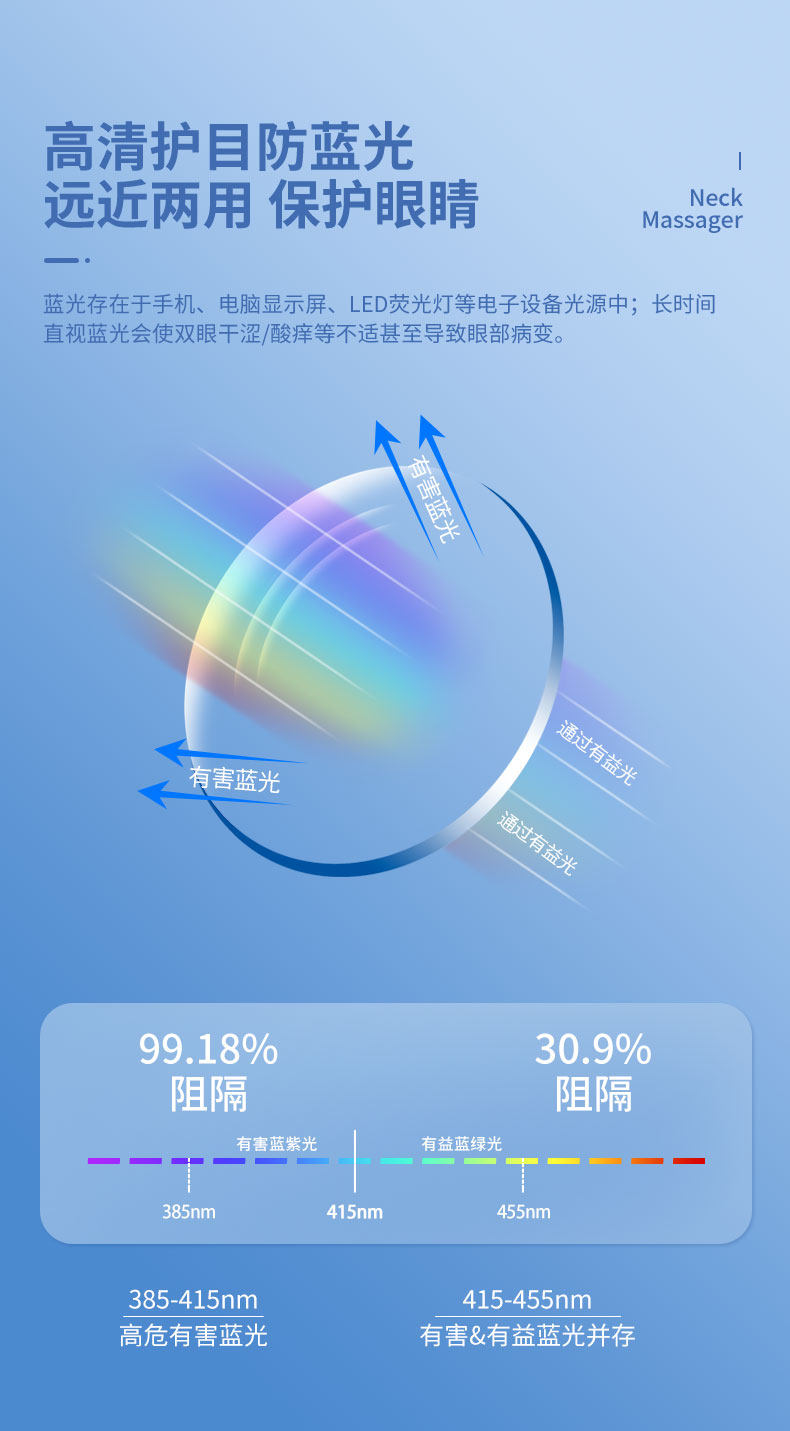 超轻折叠老花镜 100-400度 图4