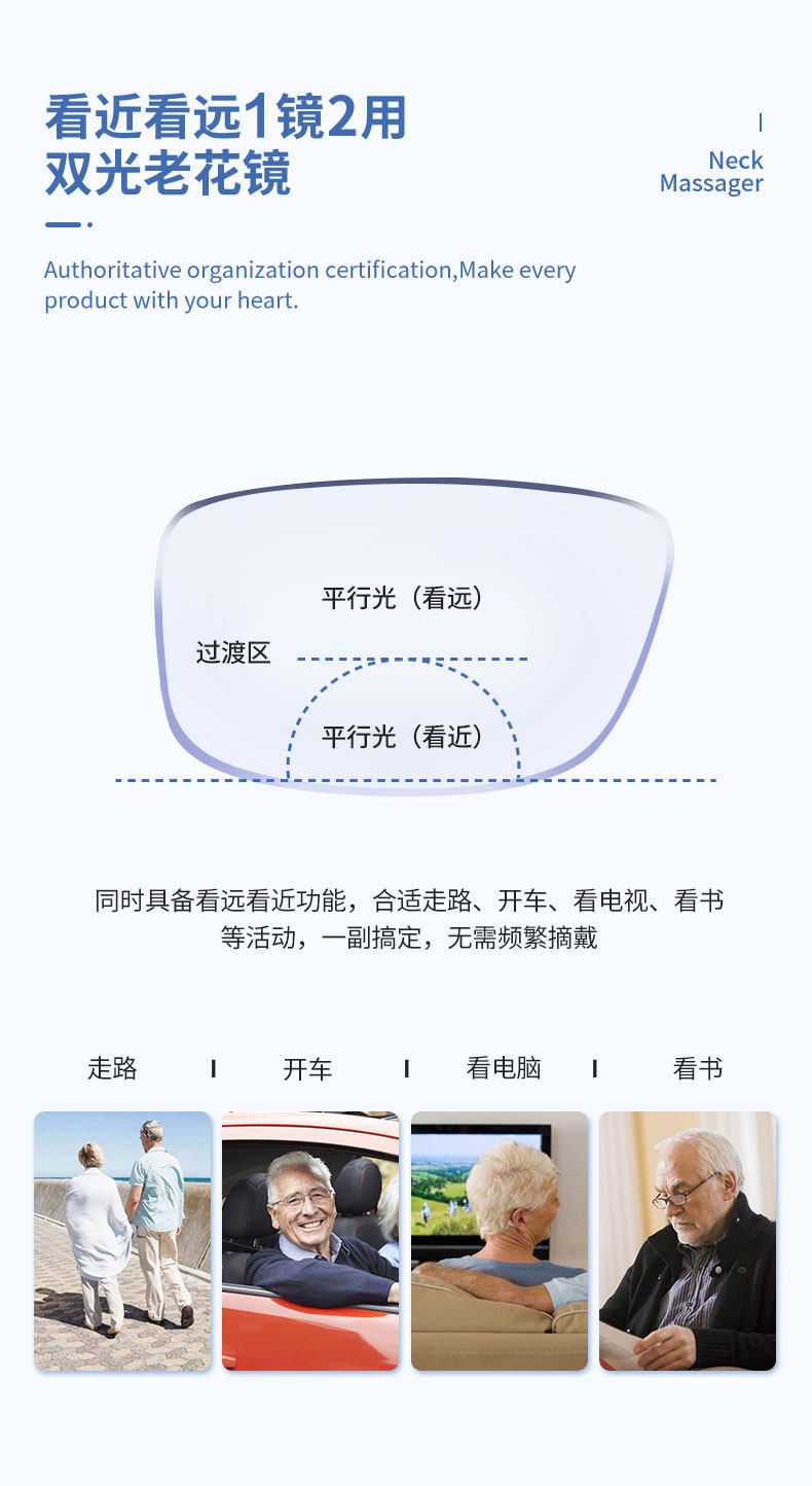 超轻折叠老花镜 100-400度 图7