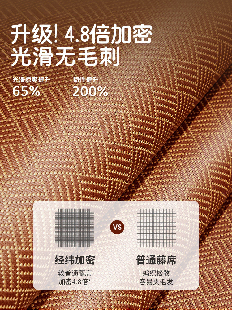 Class a Maternal and Infant Grade Natural Pure Rattan Mat Summer Cooling Mat Mattress Summer 2025 New Ice Silk Mat Household Straw Mat