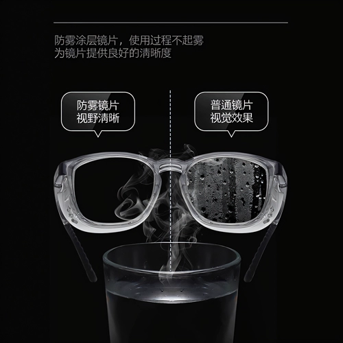 Противоаллергические очки, защитные очки, пыльцевые, ветрозащитные, брызгозащищенные, не запотевающие, подходят для взрослых после операции по поводу близорукости.