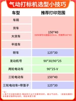 Советы по выбору