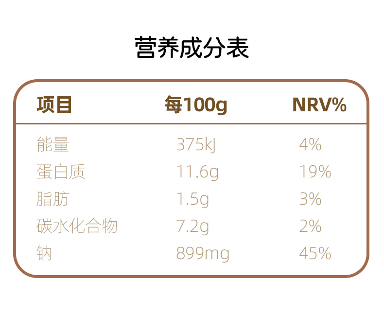 拍2件！包邮麦子妈快手菜杭椒牛柳200g