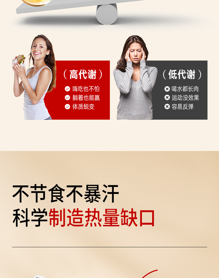 【中国直邮】 EAFIT  燃卡1000懒人身材管理碳糖油阻断加快代谢高燃减顽固 40粒/盒