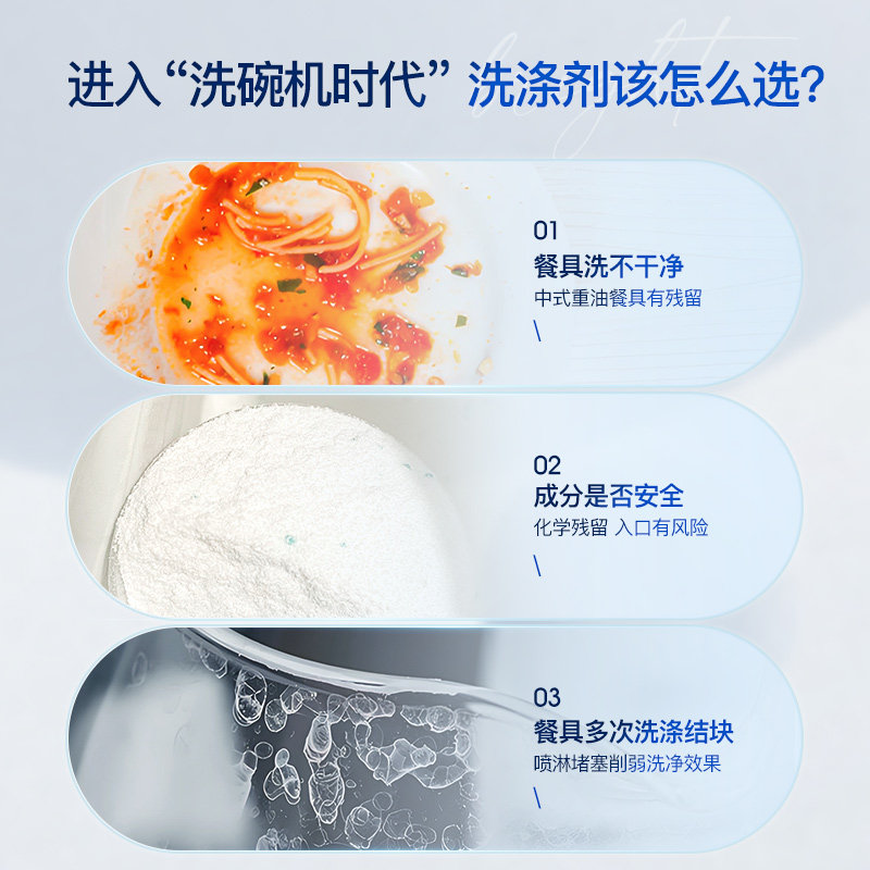 Deshi Kitchen Dishwashing Powder 1kg Large Bottle Value Pack, 99.9% Bacteria Removal, Dishwasher-Safe Cleaner, Degreaser, Consumables