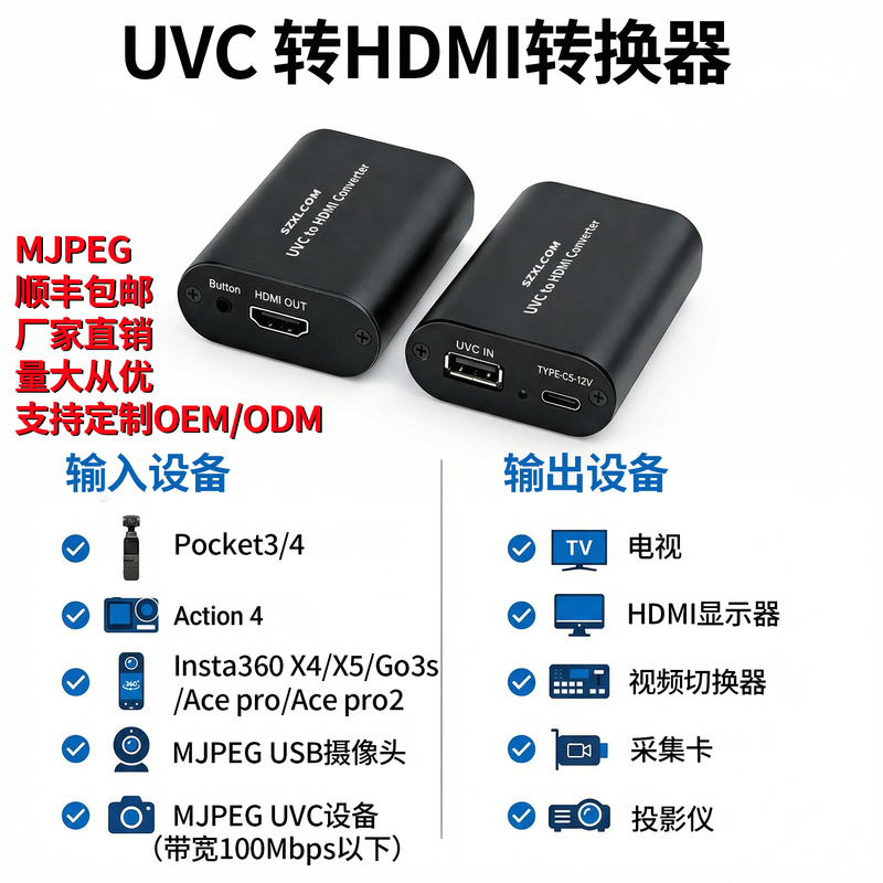 Uvc to HDMI Converter Driver-Free Compatible with Pocket3/4/Usb Camera Mjpeg Uvc 1080P60