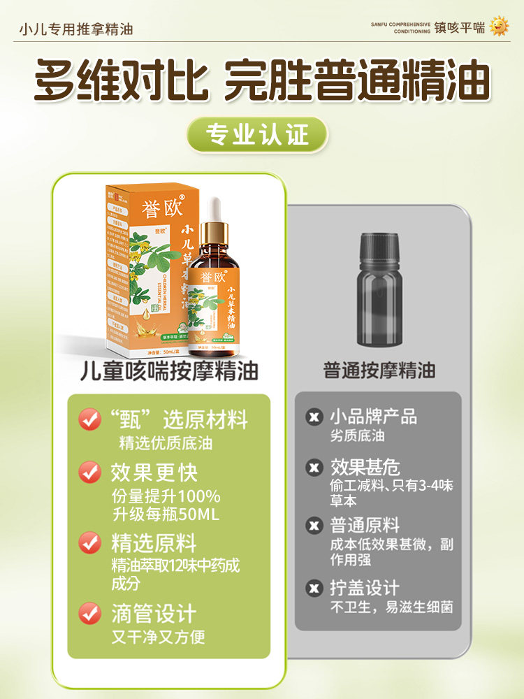 Children's Cough and Asthma Massage Essential Oil Relieves Lung Congestion, Relieves Cough, Kidsren's Massage Oil Clears Phlegm, Moisturizes the Lungs and Warms the Body