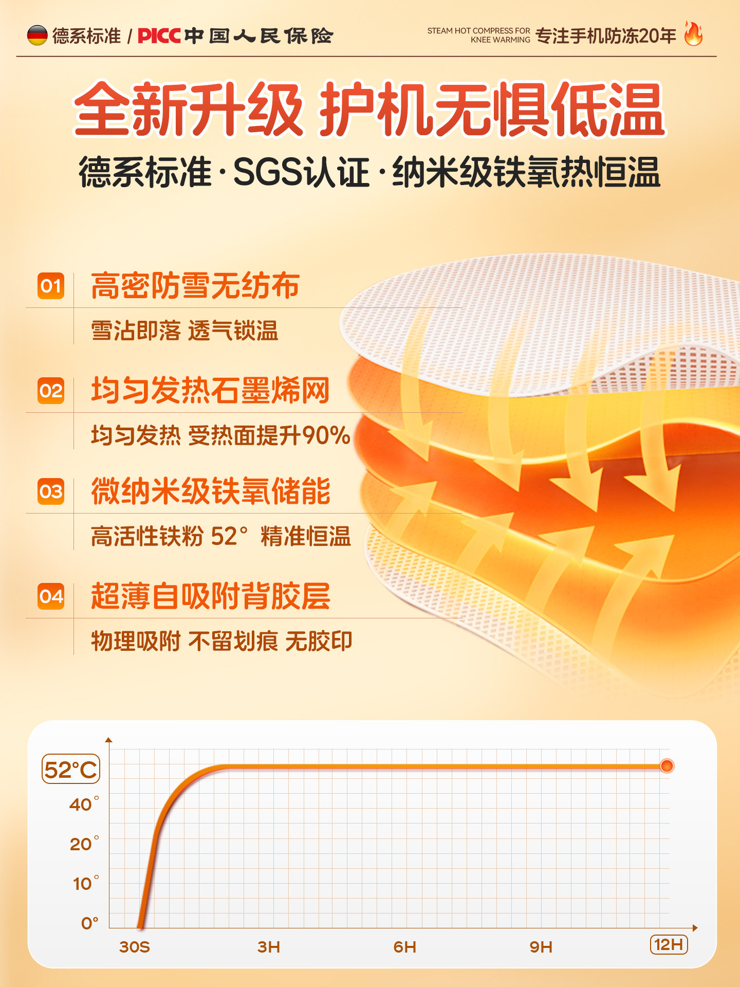 Mobile Phone Warmer, Special Anti-Freeze and Anti-Shutdown Hand Warmer Heating Patch, Outdoor Travel Essential Equipment for Northeastern Regions