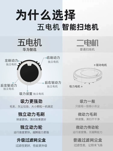 Умный автоматический робот, ультратонкий пылесос для домашнего использования, полностью автоматический, «три в одном»