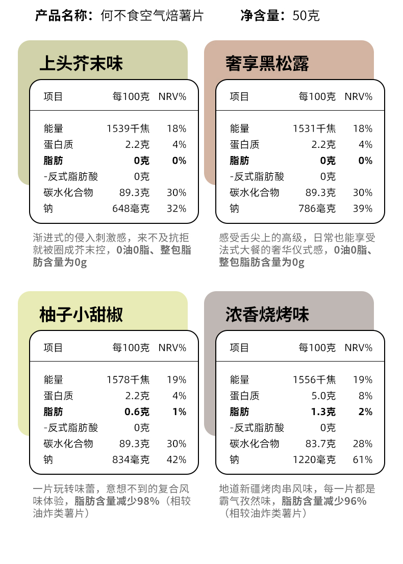 何不食网红0油低脂薯片零食小吃