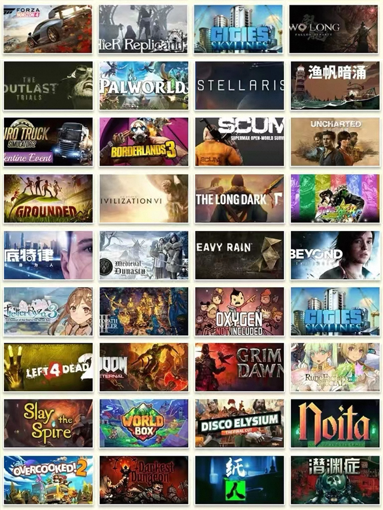 Grim Dawn Steam Key - 1 Global Region Activation Code - Product image 6