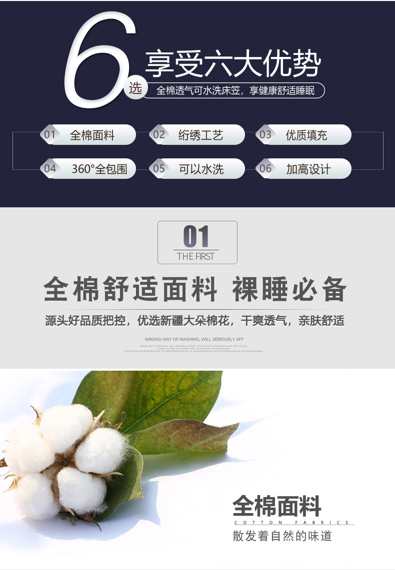 Giường cotton 100% Khăn trải giường bằng vải bông một mảnh dày chống trượt Simmons bảo vệ Vỏ bọc nệm gạo 1,8m ga trải giường chun đẹp	