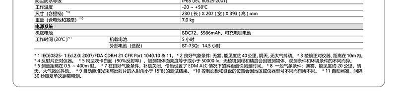 Тахеометр 拓普康全站仪gts2002/ms05ax超高精度全站式扫描仪三维激光监测站 Topcon