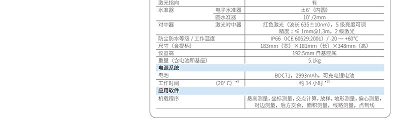 Тахеометр 全站仪高精度南方测绘徕卡拓普康智能全自动化监测机器人3d扫描仪 South