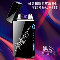 Подписать личность (сообщение, оставить по умолчанию по умолчанию)