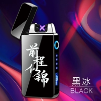 Будущее -похожее