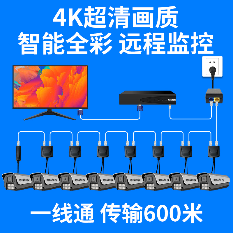 Surveillance Equipment Set, Complete Accessories, Monitor for Shop Use, Commercial Use, One-Line Connection, Hard Drive, Camera