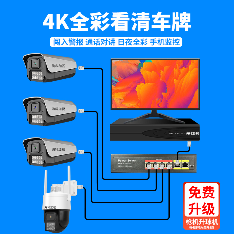 Complete Set of Surveillance System, Commercial Use for Shops, Complete Set of Surveillance Equipment, Poe Camera