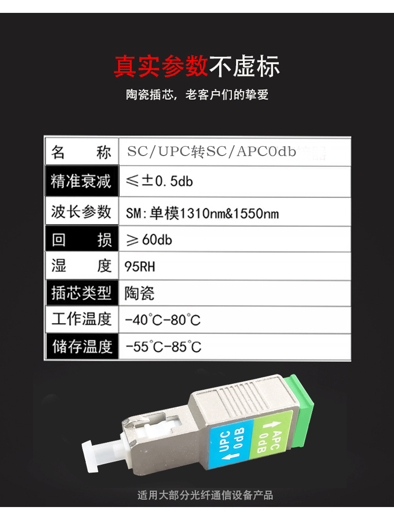 SC/UPC转SC/APC阴阳转接器SC/APC转SC/UPC公母转接器阴阳公母衰减器光纤适配器耦合器连接器法兰头转接头-Taobao