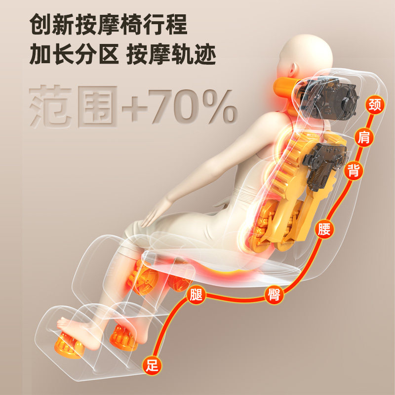 Neck & Back Relief 🤳 志高多功能按摩器，全方位放松，让你告别酸痛！-按摩靠垫-淘宝好物网