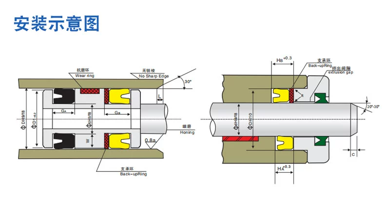 phốt bơm nước chịu nhiệt Con dấu dầu đầy đủ kích thước chống mài mòn piston xi lanh đàn hồi đường kính bên trong 70-106 con dấu con dấu dầu thủy lực phớt dầu thủy lực bi moay ơ