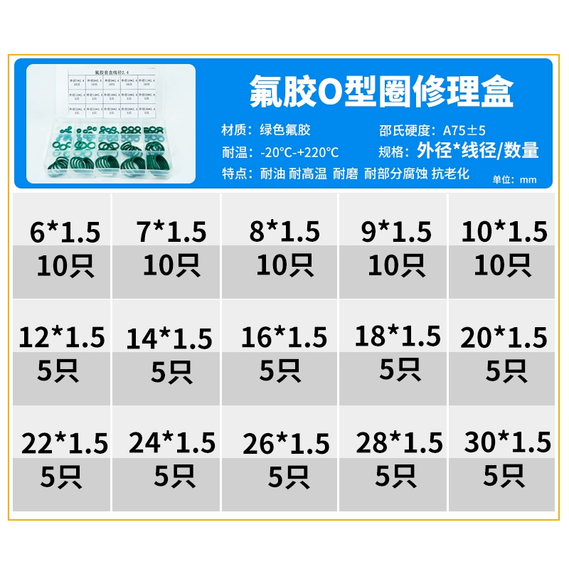 Chữ ô sửa chữa hộp Bộ hộp chịu dầu nitrile độ cứng cao 90 độ phụ kiện máy xúc tuyến cói Vòng moay ơ xe tải 