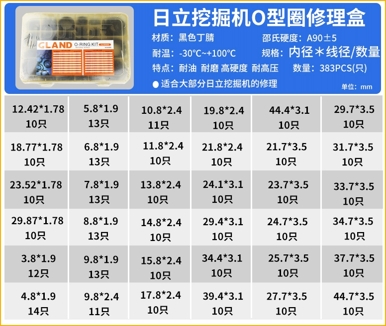 phớt làm kín trục Hộp sửa chữa O-ring cao su flo cao su chịu nhiệt độ cao Hộp tay áo kích thước đầy đủ thông số kỹ thuật đầy đủ phụ kiện sửa chữa máy xúc nhiều bộ phớt máy bơm nước phốt bơm nước chịu nhiệt 