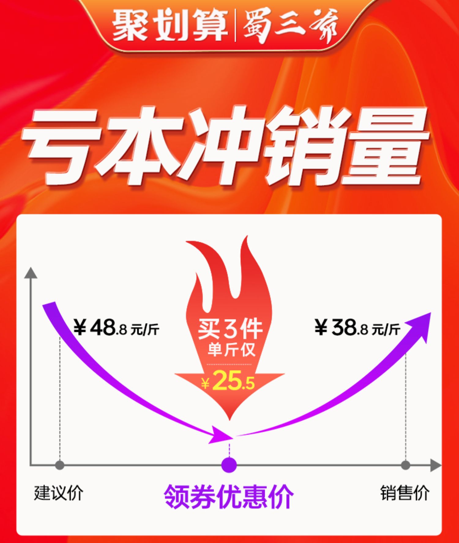 可签到！四川特产香肠腊肠250g