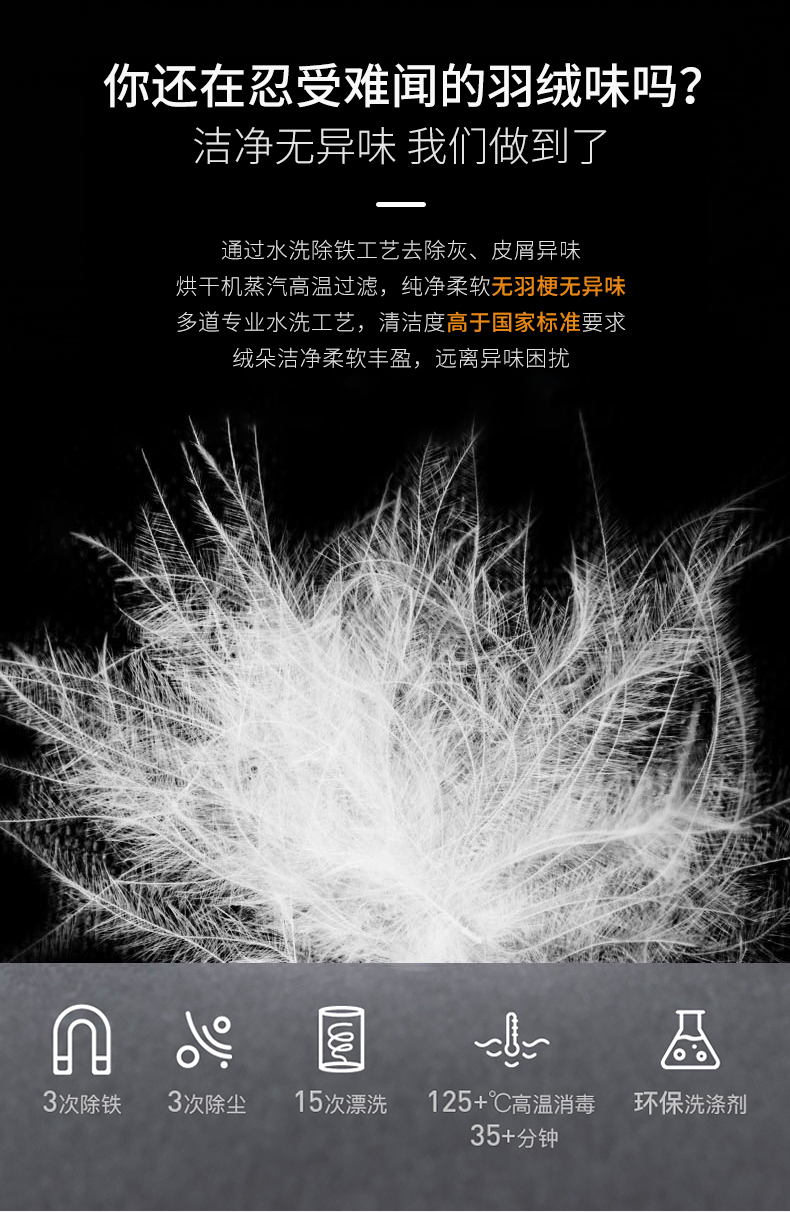 雅鹿 女士 轻薄款羽绒服 立领or连帽 多色可选 图7