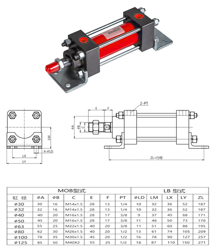 Xi lanh xi lanh thủy lực hạng nặng HOB50 đầy đủ loại thanh giằng hai chiều 40/63/80/100X50X125X150 * 200 phục hồi xi lanh thủy lực xilanh thủy lực 80 tấn