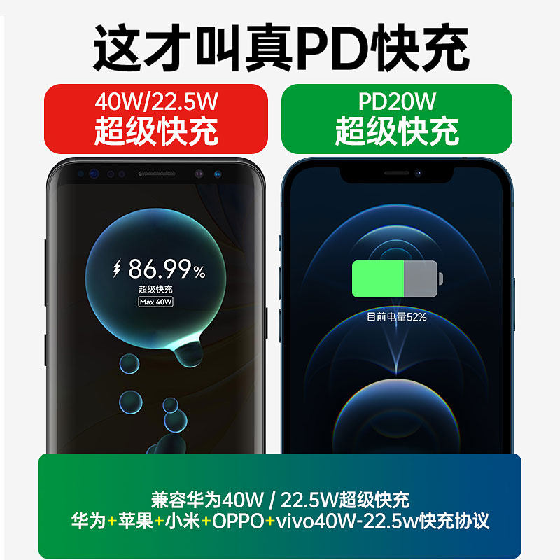 Suitable for Audi Car Charger A4L/A6L/A8/Q3/Q5/Q7 Fast Charging Cigarette Lighter Car Charger Adapter