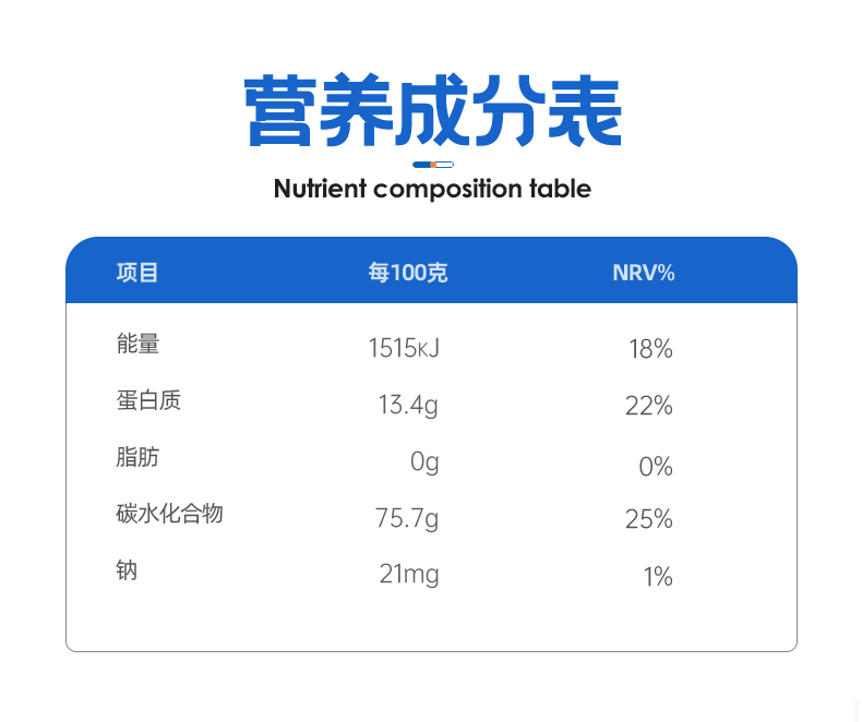 可签到！超大袋2.6斤！荞麦刀削面0脂0糖