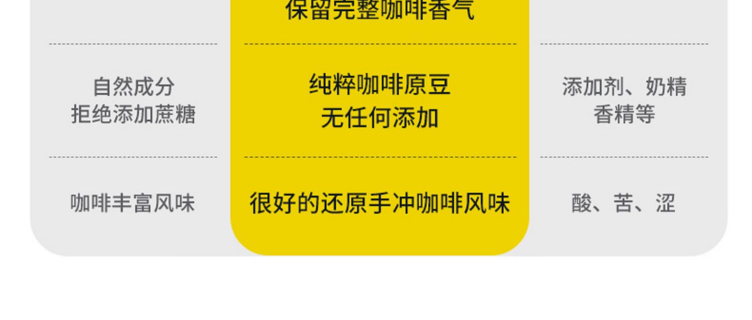 【咖数Cosine】超即溶速溶咖啡冻干冷萃