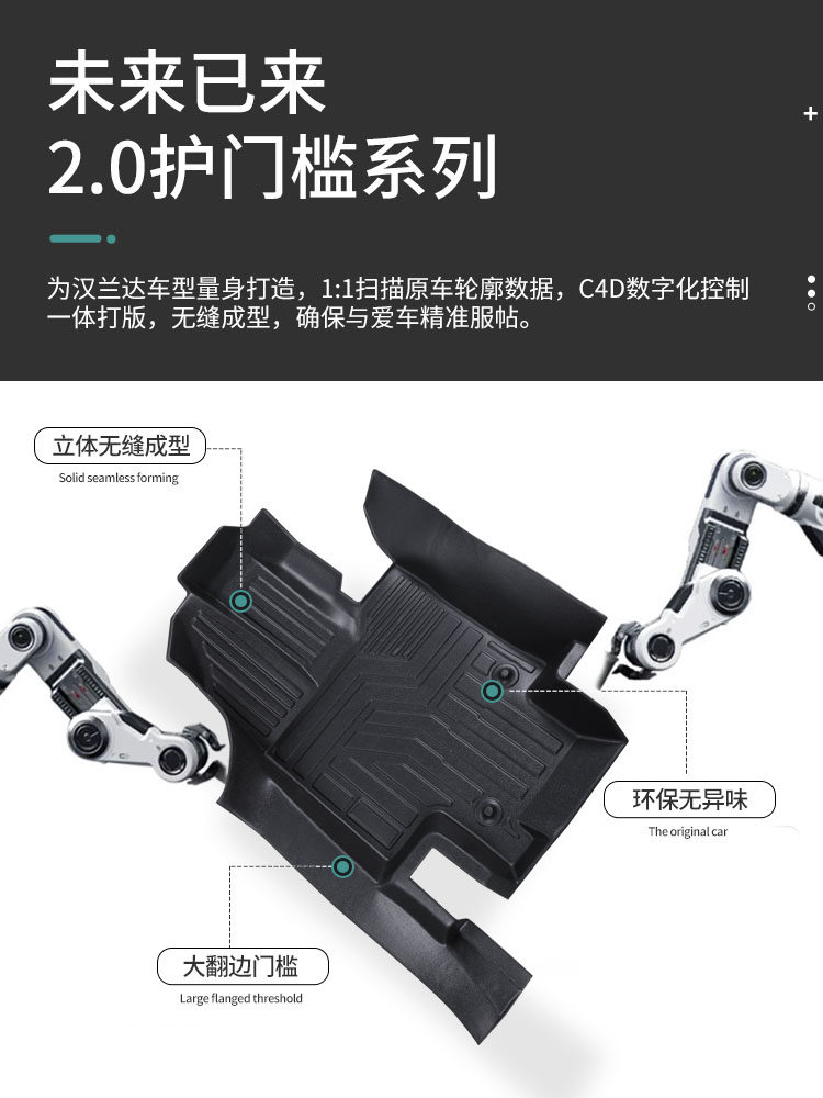 Dedicated Toyota Highlander fully enclosed 09-22 fourth-generation 7-seater 5-seater carpet modified TPE car mat