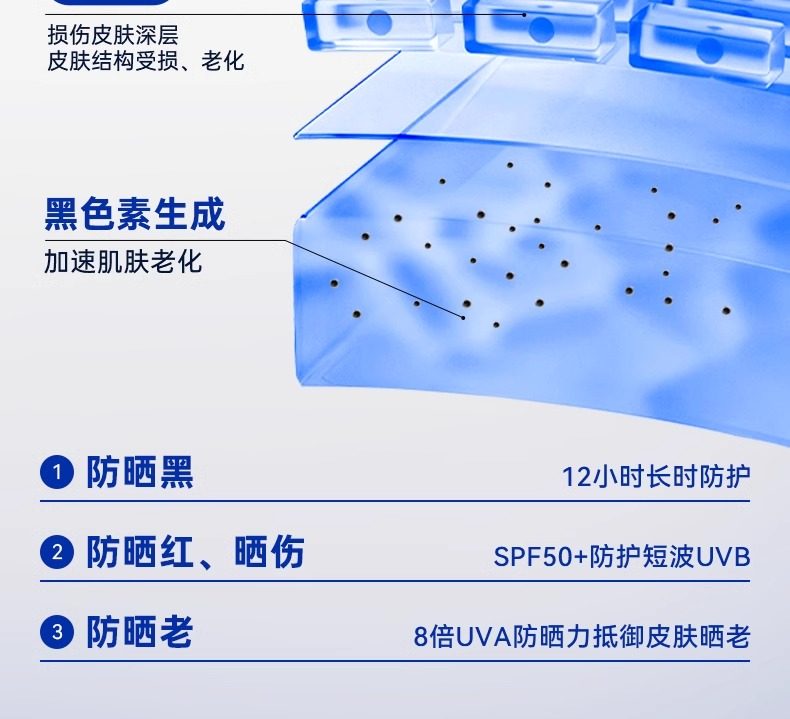 【中国直邮】 VHE 防晒霜 清爽脸部防紫外线隔离学生党 50g/瓶