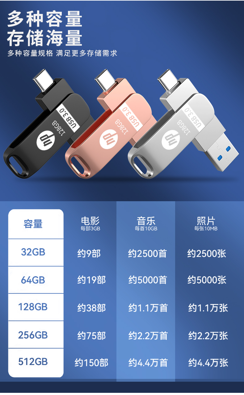 휴대하기좋은크기