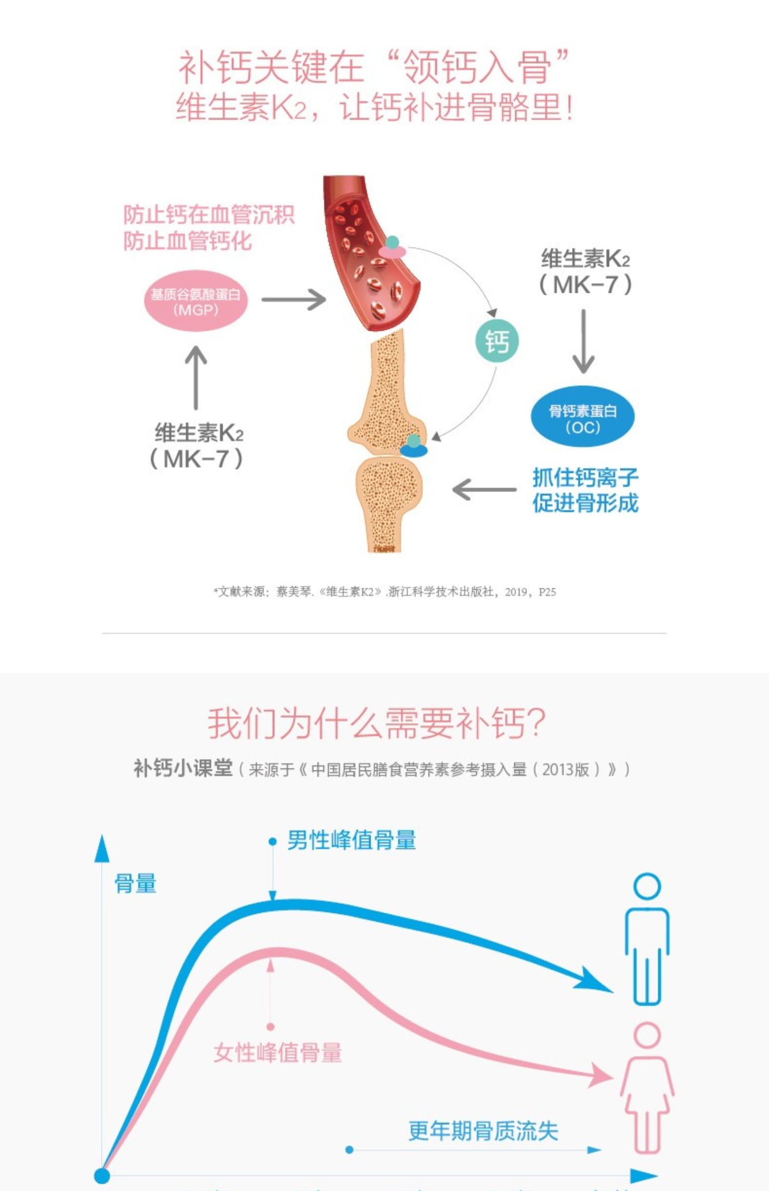 养生堂钙片中老年成人液体钙维生素d3