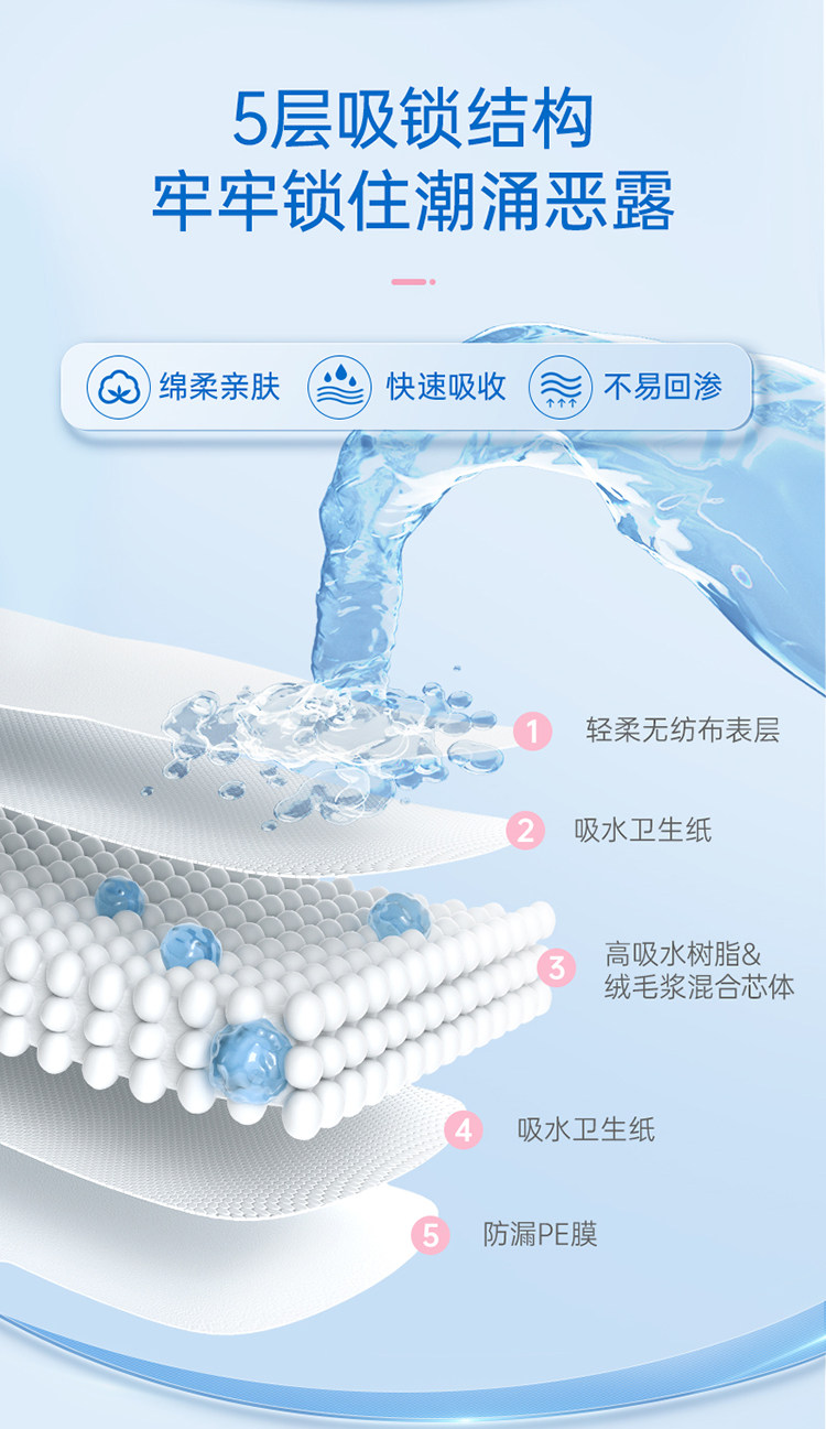 子初计量卫生巾产妇计量型产妇卫生巾产后专用排恶露产褥期EO消毒 — 9