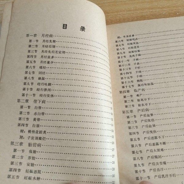 Genuine and original Gynecological Syndrome Treatment by Qian Boxuan, Traditional Chinese Medicine Gynecological Disease Medical Records and Prescriptions 1979 Old Book