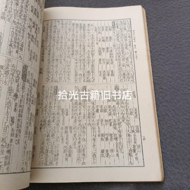 Authentic Original Edition: Essential Prescriptions for Emergency Situations by Sun Si-Miao, 1955 People's Health Publishing House, Traditional Chinese Medicine Old Book