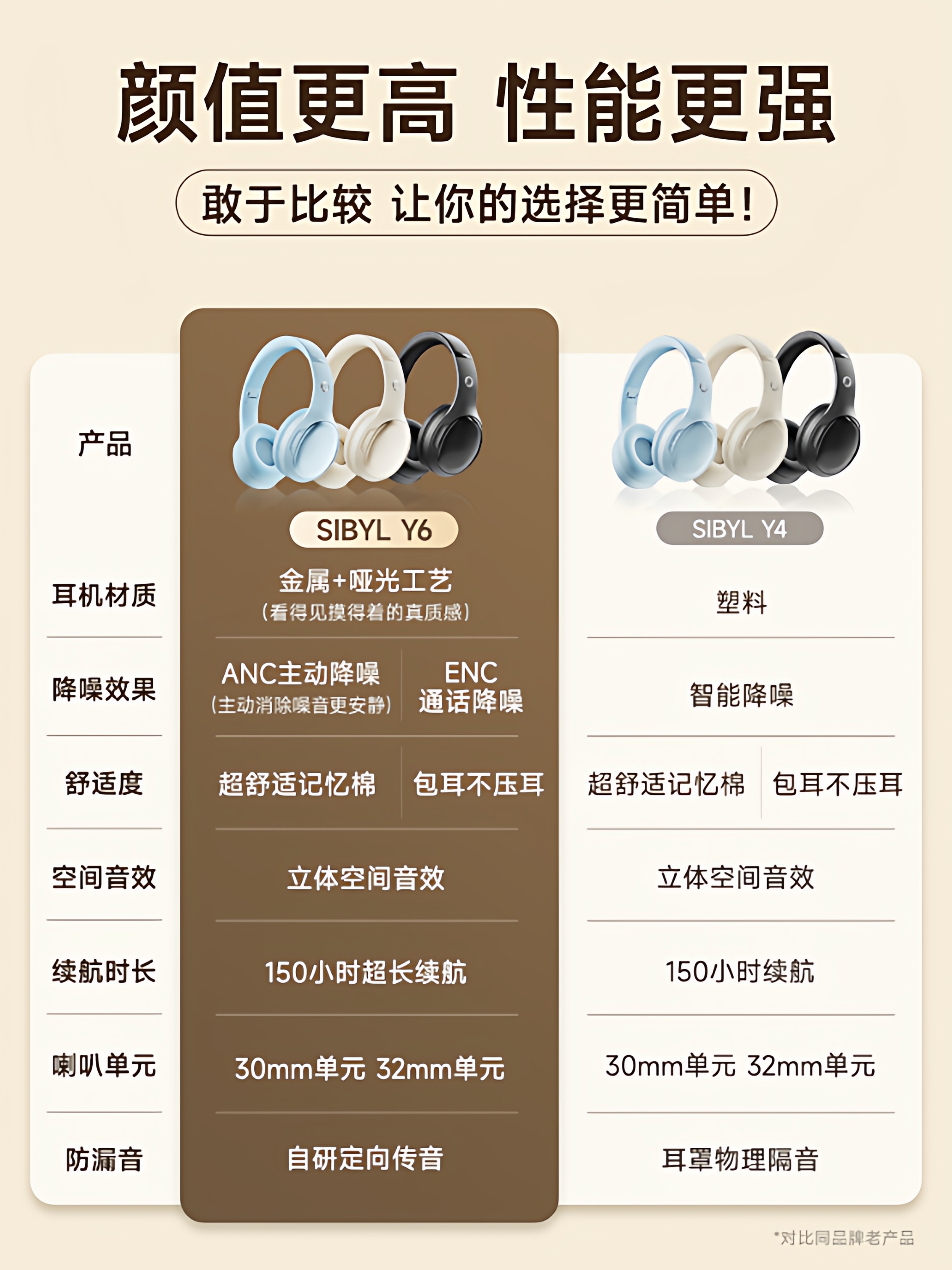 Kepeng 2025 New Over-Ear Headphones Bluetooth Active Noise Reduction Gaming E-Sports Dedicated Wired and Wireless Headset