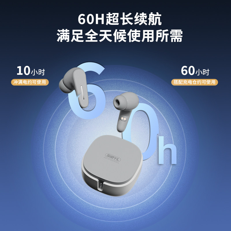 2025 Latest Wireless Bluetooth Earphones, In-Ear, Noise-Canceling, Ultra-Long Battery Life, High-Quality Sound, Women's Model, High-Quality Sound