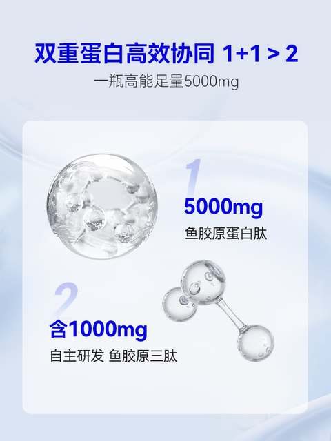 Wonderlab Fish Collagen Peptide Liquid Drink Tripeptide Small Molecule Beauty Hyaluronic Acid Niacinamide Whitening