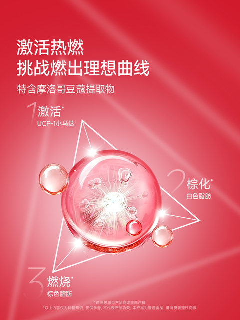 Wonderlab White Kidney Bean Dietary Fiber Sugar Carbon Meal Savior Burn Burn Block Challenge Lightness