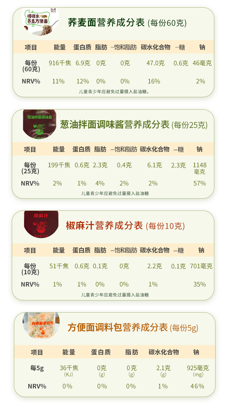 安享好物 安享B级泡面-低卡博士荞麦方便面 国标 
