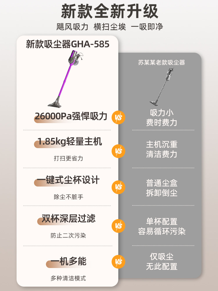 Japanese Wired High-Suction Vacuum Cleaner Household Suction and Mopping Two-In-One Machine Handheld Electric Mop Special for Cat Hair Removal