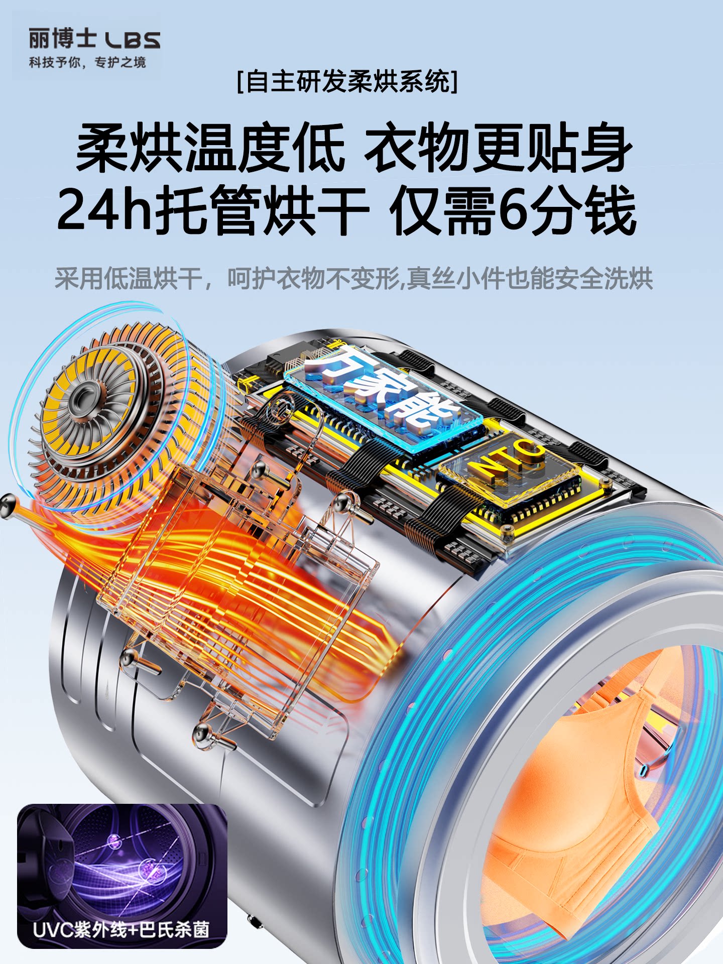 Dr. Li's Three-Tub Underwear Washing Machine, Fully Automatic Drum-Type Small Washing-Drying Machine, Specialized for Washing Socks and Drying