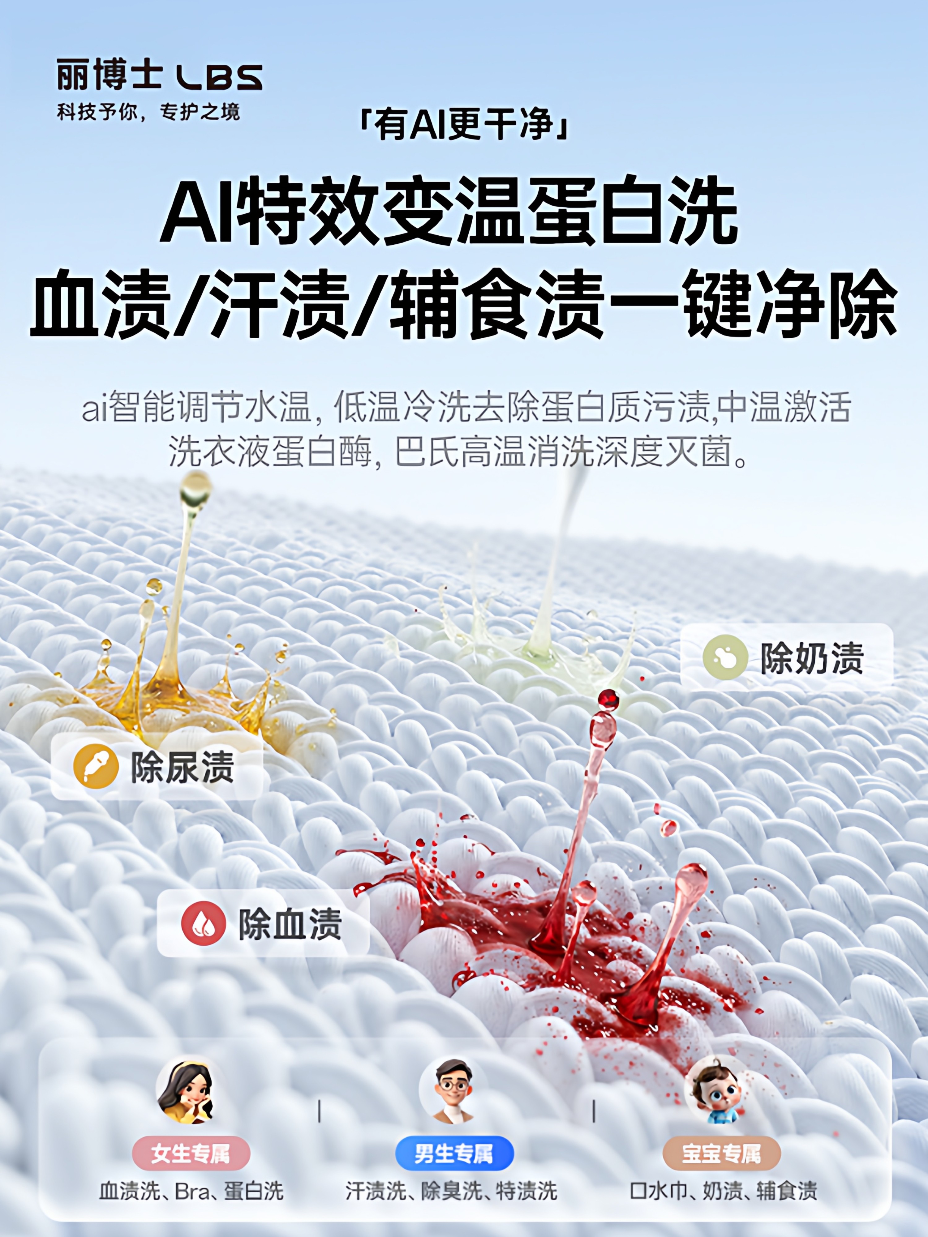 Dr. Li's Three-Tub Underwear Washing Machine, Fully Automatic Drum-Type Small Washing-Drying Machine, Specialized for Washing Socks and Drying